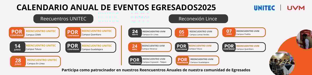 EVENTOS EGRESADOS PARA EMPLEADORES